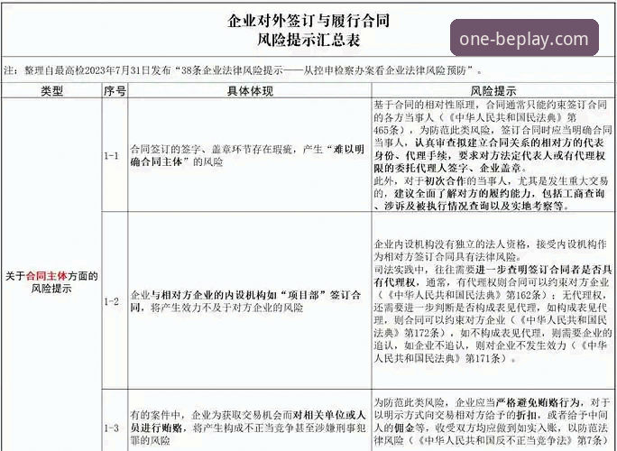 从“金元足球”到法庭审判：剖析企业风险管理的必备知识