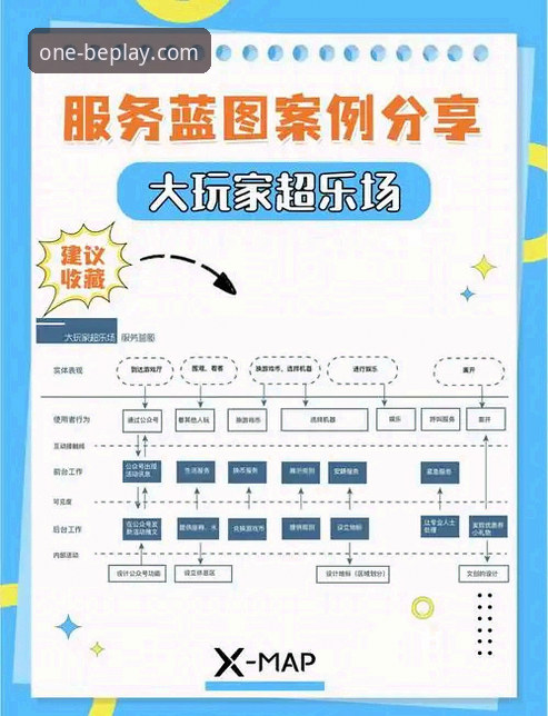 beplay必一官方app服务到底值不值得选择？从用户体验到功能细节全面解析