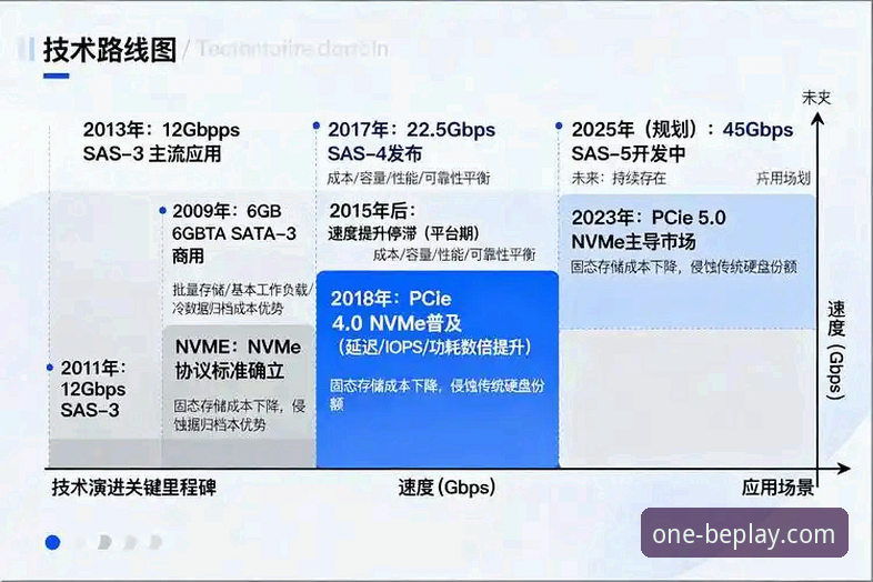 BEPLAY平台服务对比 BEPLAY平台服务对比最新动态:资深用户深度解析移动端体验差异与优化策略