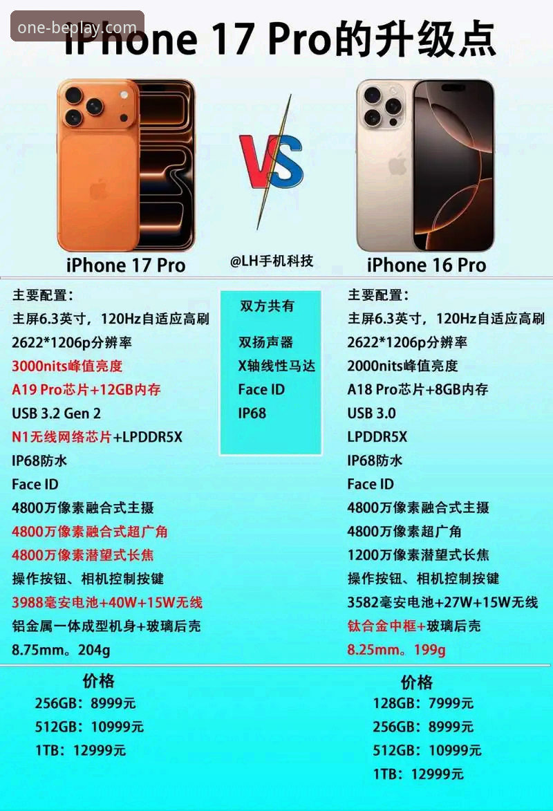 beplay必一官方app登录 beplay必一平台安卓与苹果版最新对比评测:2025年移动端体验全解析